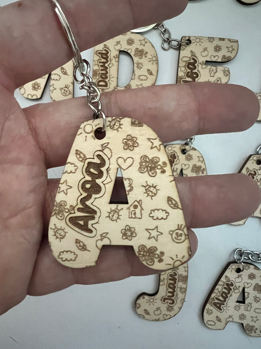 Llaveros identificativos escolares